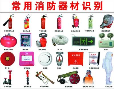 快速掌握綜合能力干粉滅火系統(tǒng)考點(diǎn)內(nèi)容，這些知識(shí)你知道嗎？